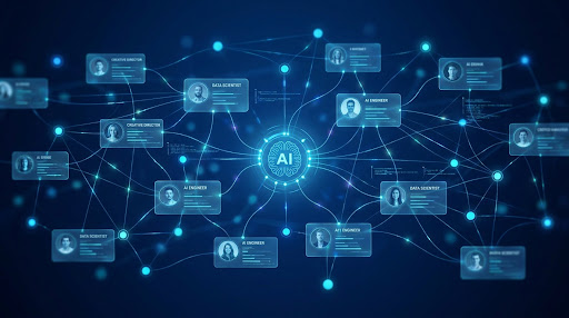 AI network visualization